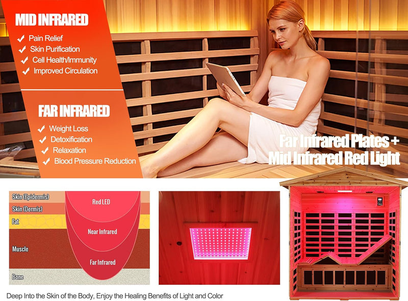SalusHeat KM-903VS 3 Person Outdoor  Infrared Wooden Sauna