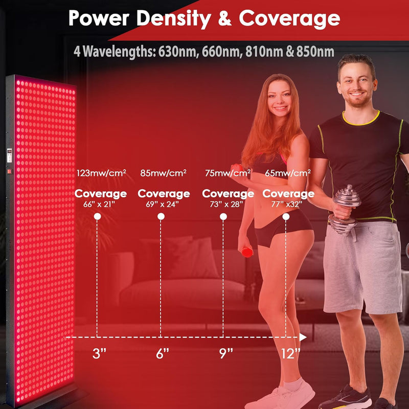 Exesas Red Light Therapy 197644058334 (4000-Watt 800-LED)